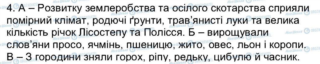 ГДЗ История Украины 7 класс страница 4