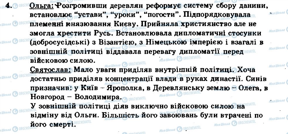 ГДЗ Історія України 7 клас сторінка 4