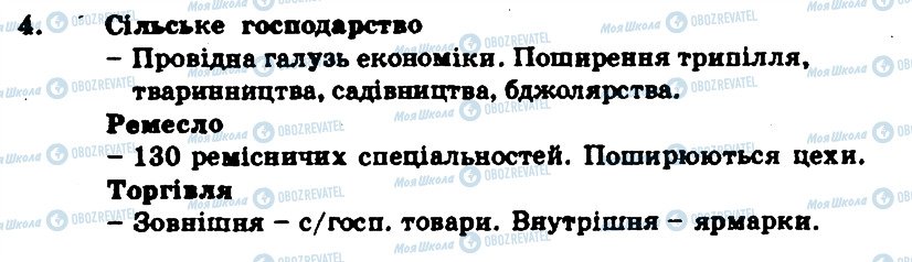 ГДЗ Історія України 7 клас сторінка 4