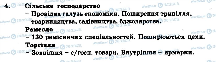 ГДЗ История Украины 7 класс страница 4