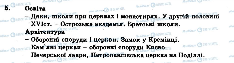 ГДЗ История Украины 7 класс страница 5