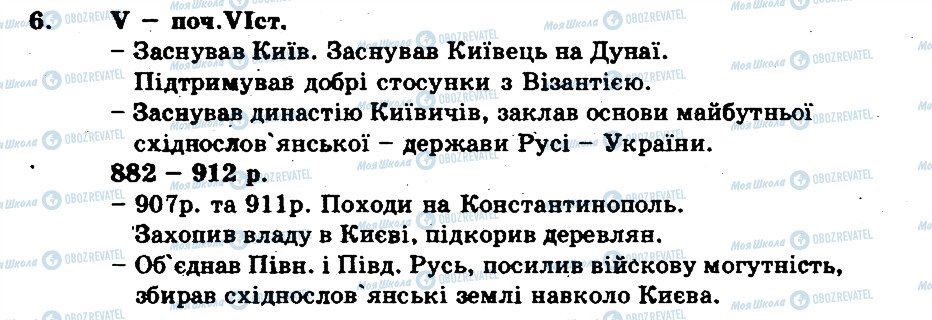 ГДЗ Історія України 7 клас сторінка 6