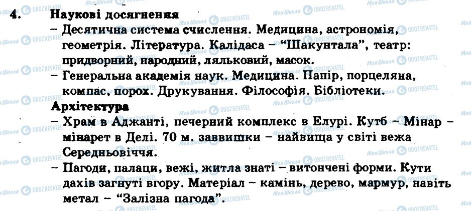 ГДЗ Всесвітня історія 7 клас сторінка 4