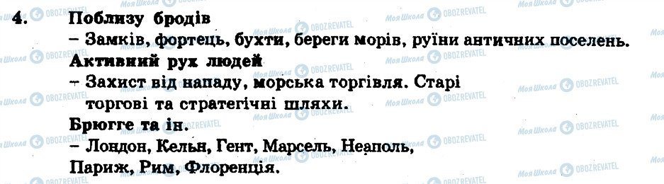 ГДЗ Всесвітня історія 7 клас сторінка 4