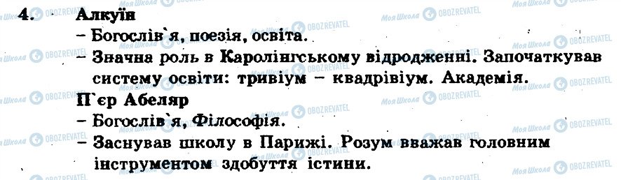 ГДЗ Всесвітня історія 7 клас сторінка 4