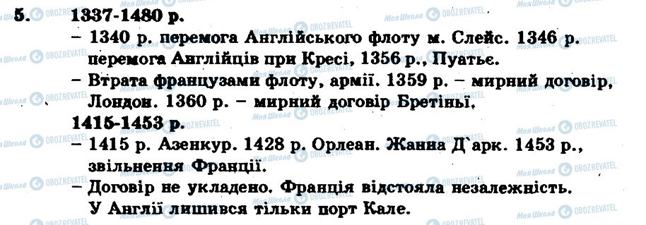 ГДЗ Всесвітня історія 7 клас сторінка 5