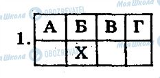 ГДЗ Всесвітня історія 7 клас сторінка 1