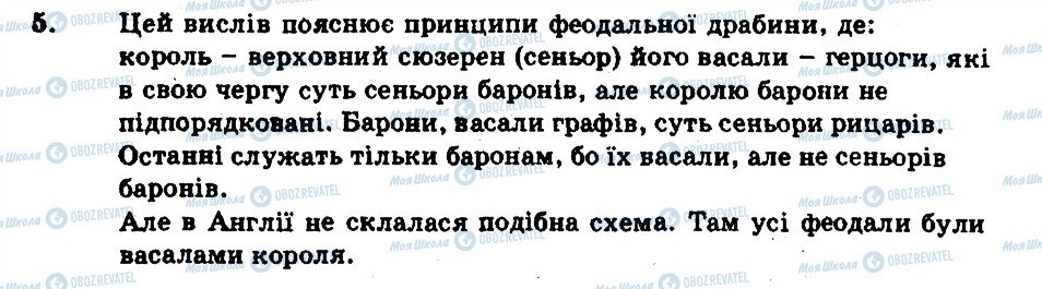 ГДЗ Всесвітня історія 7 клас сторінка 5