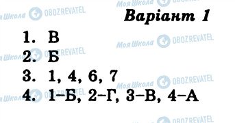 ГДЗ История Украины 7 класс страница СР2