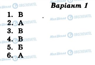 ГДЗ Історія України 7 клас сторінка ТО1