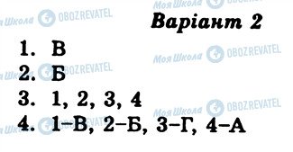 ГДЗ История Украины 7 класс страница СР1