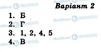 ГДЗ Історія України 7 клас сторінка СР1