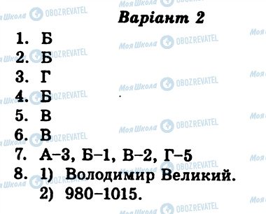 ГДЗ Історія України 7 клас сторінка ТО1