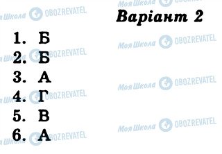 ГДЗ История Украины 7 класс страница ТО1