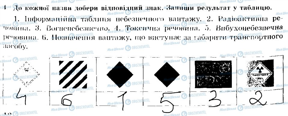 ГДЗ Основы здоровья 7 класс страница 4