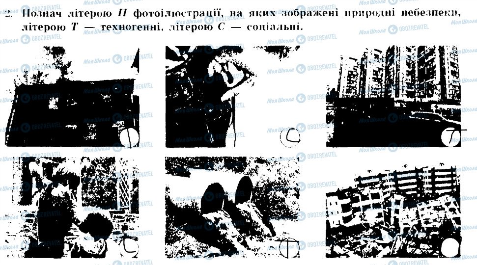 ГДЗ Основи здоров'я 7 клас сторінка 2