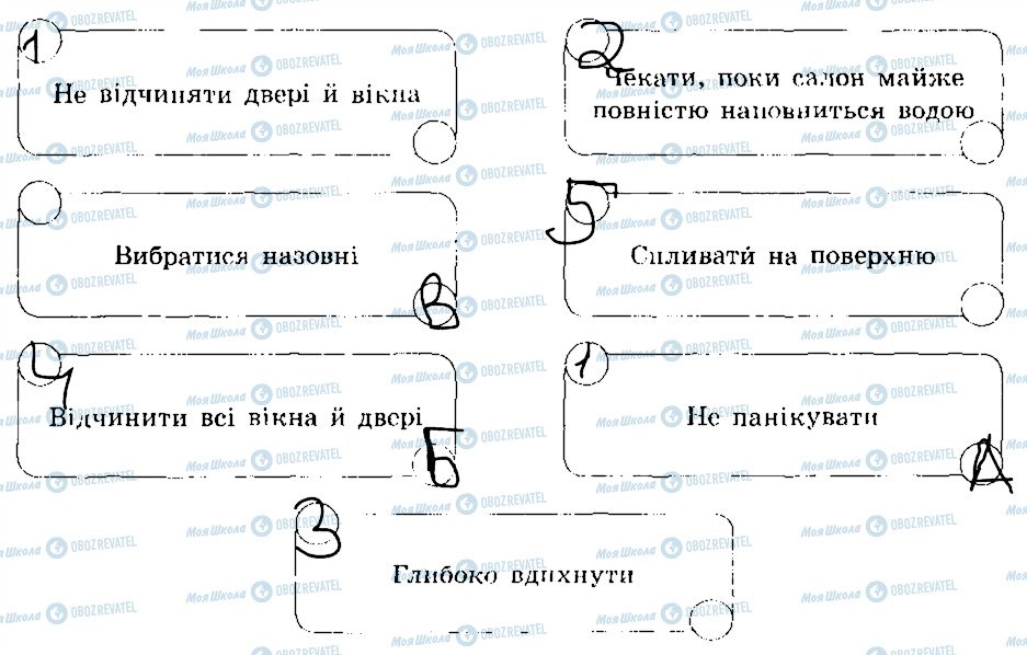 ГДЗ Основы здоровья 7 класс страница 7