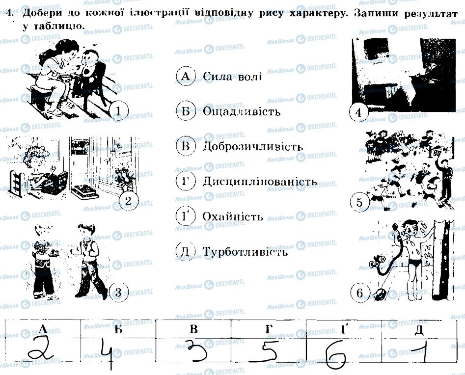 ГДЗ Основи здоров'я 7 клас сторінка 4