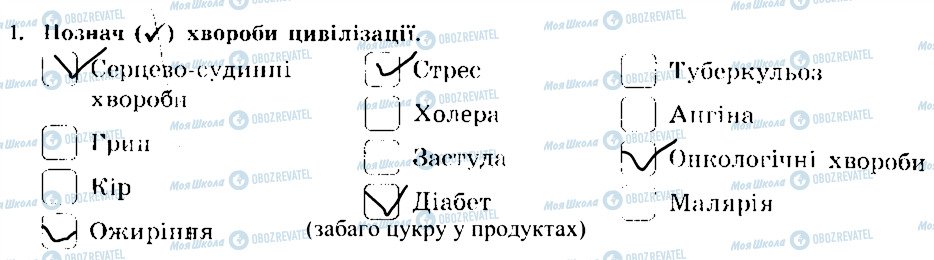 ГДЗ Основы здоровья 7 класс страница 1