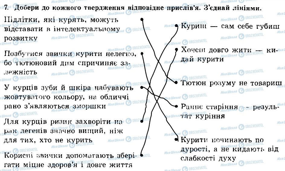 ГДЗ Основы здоровья 7 класс страница 7