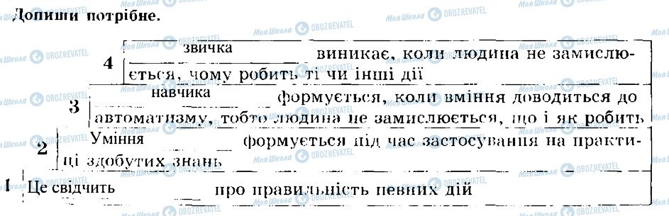 ГДЗ Основи здоров'я 7 клас сторінка 4