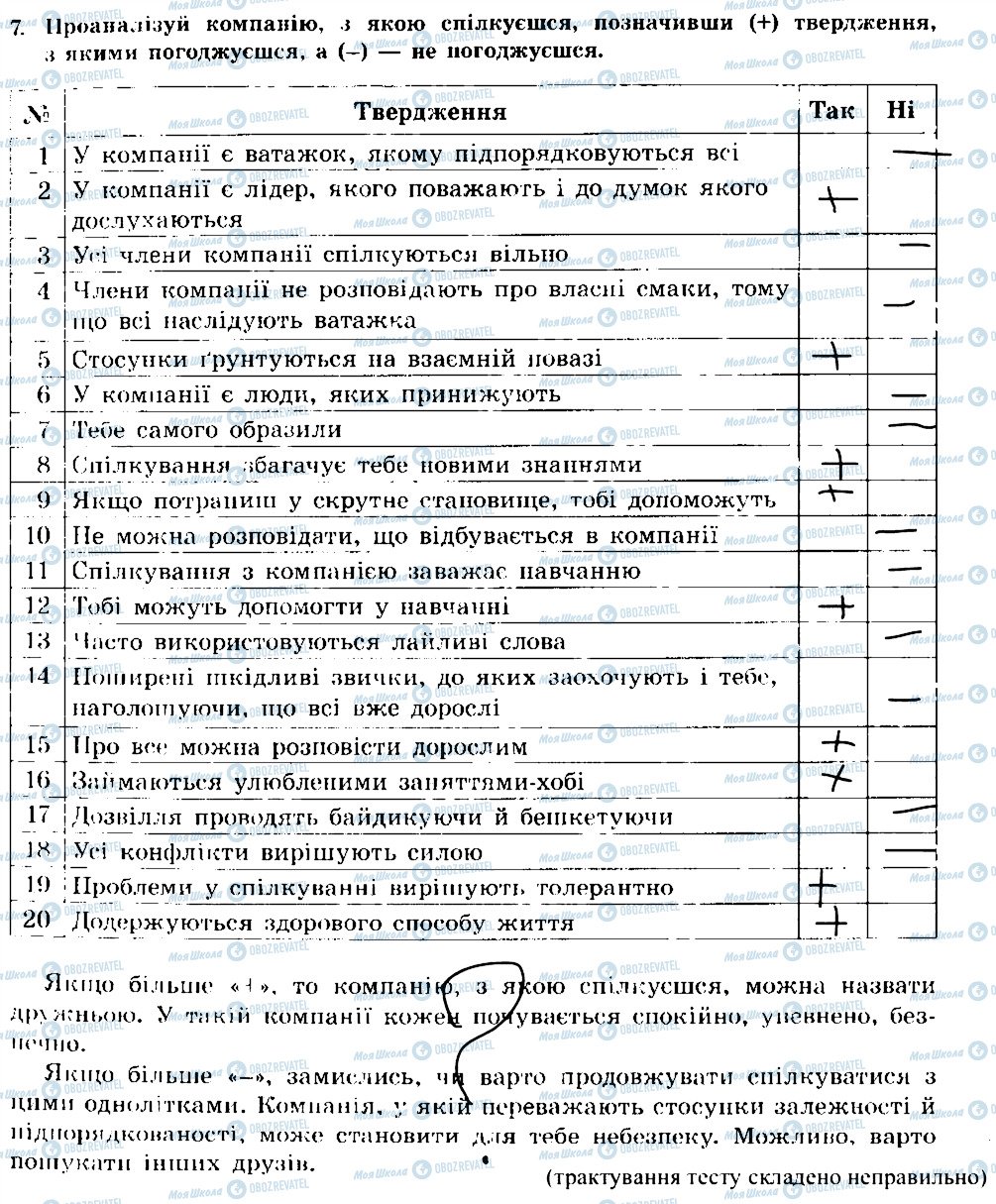 ГДЗ Основи здоров'я 7 клас сторінка 7