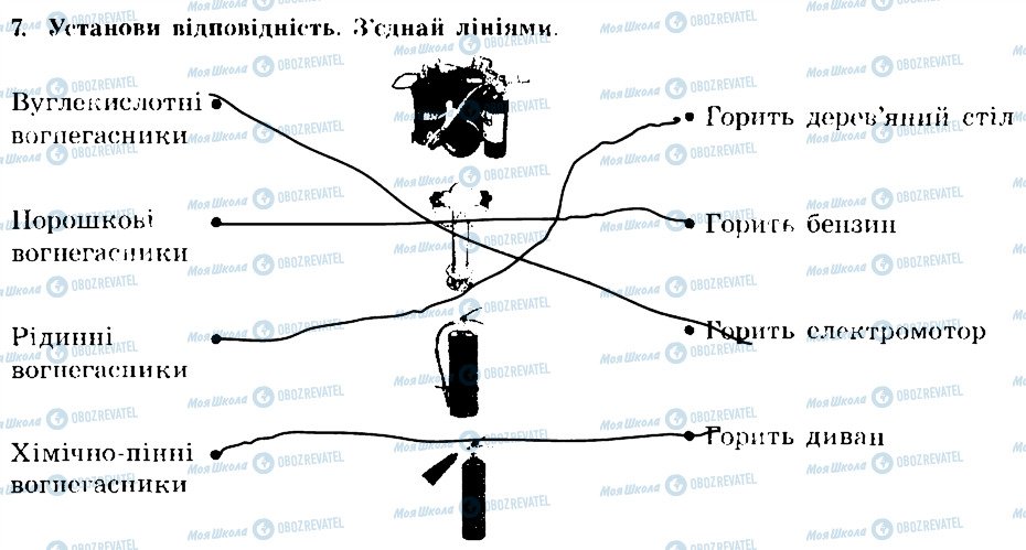 ГДЗ Основы здоровья 7 класс страница 7