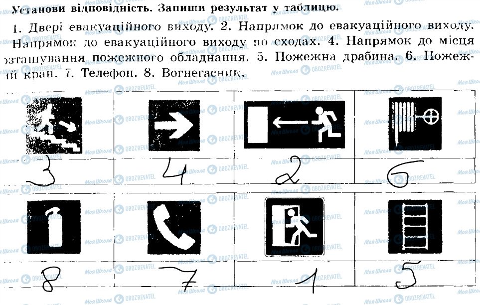 ГДЗ Основы здоровья 7 класс страница 8