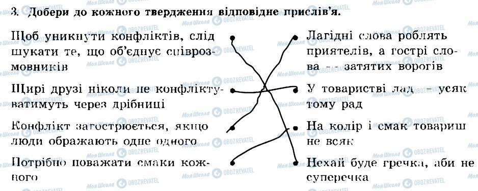 ГДЗ Основы здоровья 7 класс страница 3