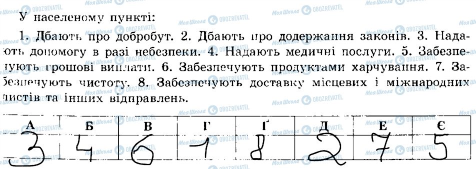 ГДЗ Основи здоров'я 7 клас сторінка 2