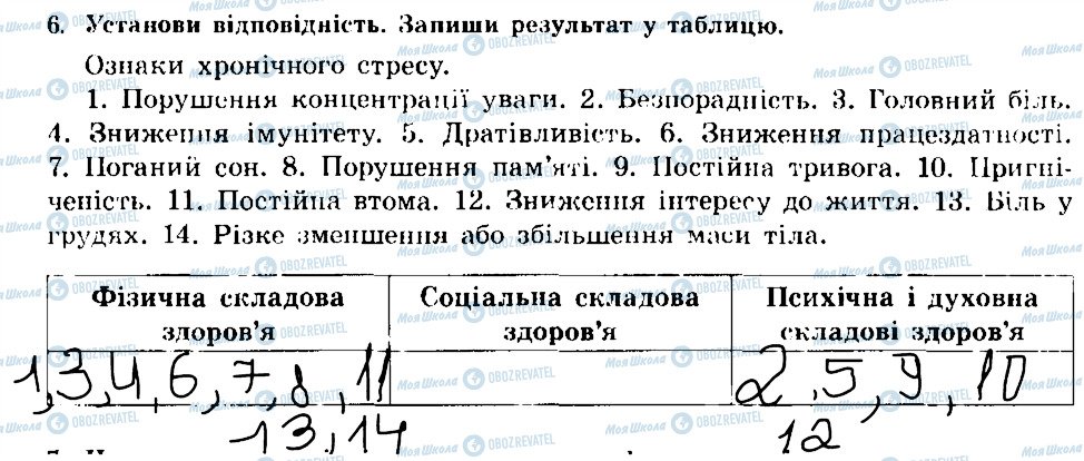 ГДЗ Основи здоров'я 7 клас сторінка 6