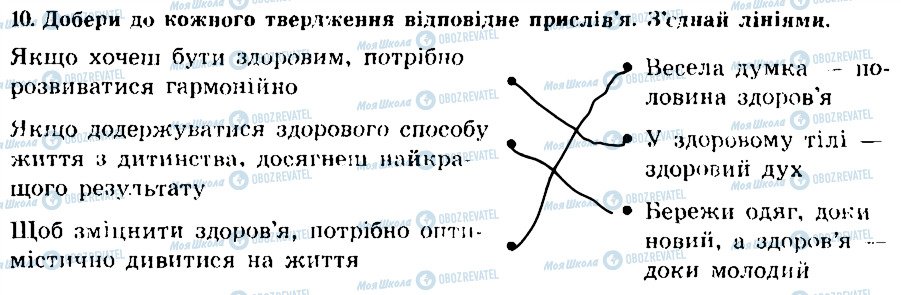 ГДЗ Основы здоровья 7 класс страница 10