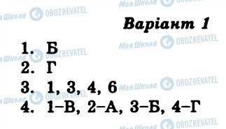 ГДЗ Всесвітня історія 7 клас сторінка СР1