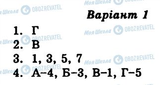 ГДЗ Всесвітня історія 7 клас сторінка СР2