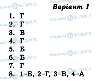 ГДЗ Всесвітня історія 7 клас сторінка ТО1