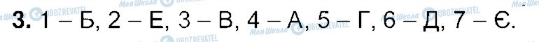 ГДЗ Основи здоров'я 7 клас сторінка 3