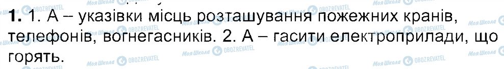 ГДЗ Основи здоров'я 7 клас сторінка 1