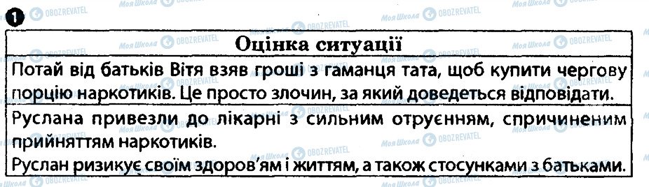 ГДЗ Основи здоров'я 7 клас сторінка 1