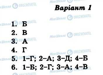 ГДЗ Зарубіжна література 7 клас сторінка КР3