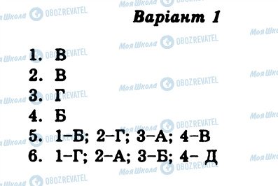 ГДЗ Зарубежная литература 7 класс страница КР6