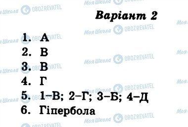 ГДЗ Зарубіжна література 7 клас сторінка СР1