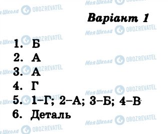 ГДЗ Зарубіжна література 7 клас сторінка СР10