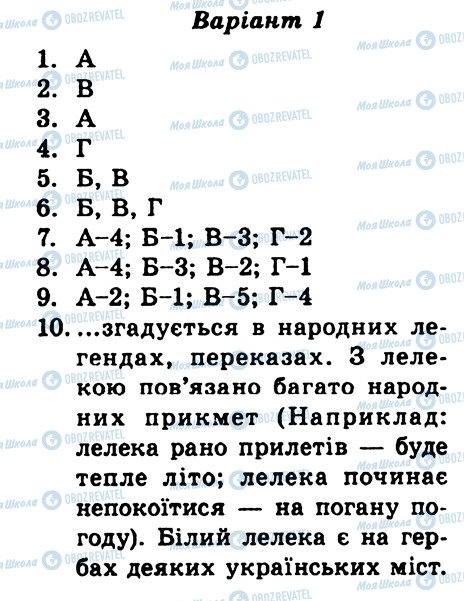 ГДЗ Українська література 7 клас сторінка КР4