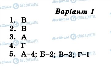 ГДЗ Українська література 7 клас сторінка СР1