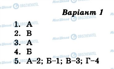 ГДЗ Українська література 7 клас сторінка СР10