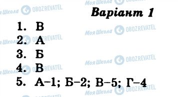 ГДЗ Укр лит 7 класс страница СР2