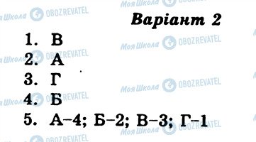ГДЗ Українська література 7 клас сторінка СР3