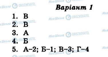 ГДЗ Українська література 7 клас сторінка СР5