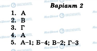 ГДЗ Українська література 7 клас сторінка СР7