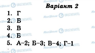 ГДЗ Українська література 7 клас сторінка СР8